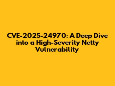 CVE-2025-24970: A Deep Dive into a High-Severity Netty Vulnerability