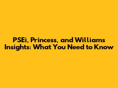 PSEi, Princess, and William's Insights: What You Need to Know