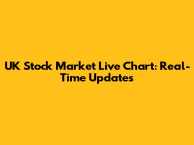 UK Stock Market Live Chart: Real-Time Updates